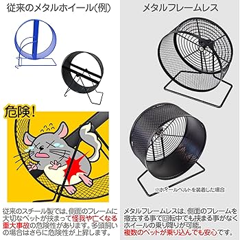 小動物用ケージと飼育用ホイールセット 小動物用ケージと飼育用ホイールセット 楽天市場】小動物用